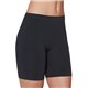 Lupo 41805 Short 