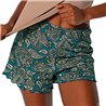 DeMillus-94123 Shorts Azul Astral